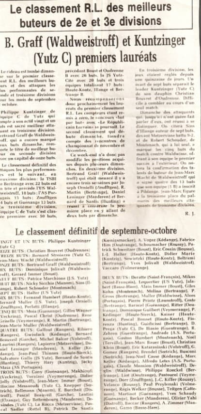 Coupure de presse titrée « Le classement R.L. des meilleurs buteurs de 2e et 3e divisions : B. Graff (Waldweistroff) et Kuntzinger (Yutz C) premiers lauréats », suivie du classement définitif de septembre-octobre sur deux colonnes de noms.