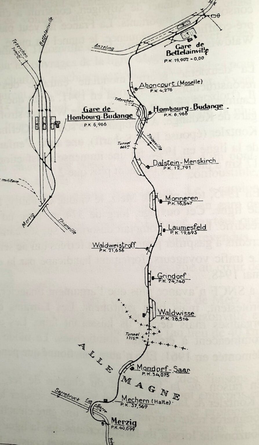 Schéma de la ligne de chemin de fer de Bettelainville à Merzig : les gares s'égrènent du haut vers le bas — Aboncourt, Hombourg-Budange, Dalstein-Menskirch, Monneren, Laumesfeld, Waldweistroff au point kilométrique 21,636, Grindorf, Waldwisse — puis la frontière allemande, Mondorf-Sarre, Mechern et Merzig.